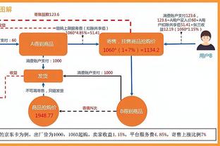 费耶诺德前锋希门尼斯2023年荷甲攻入31球，打破苏亚雷斯纪录